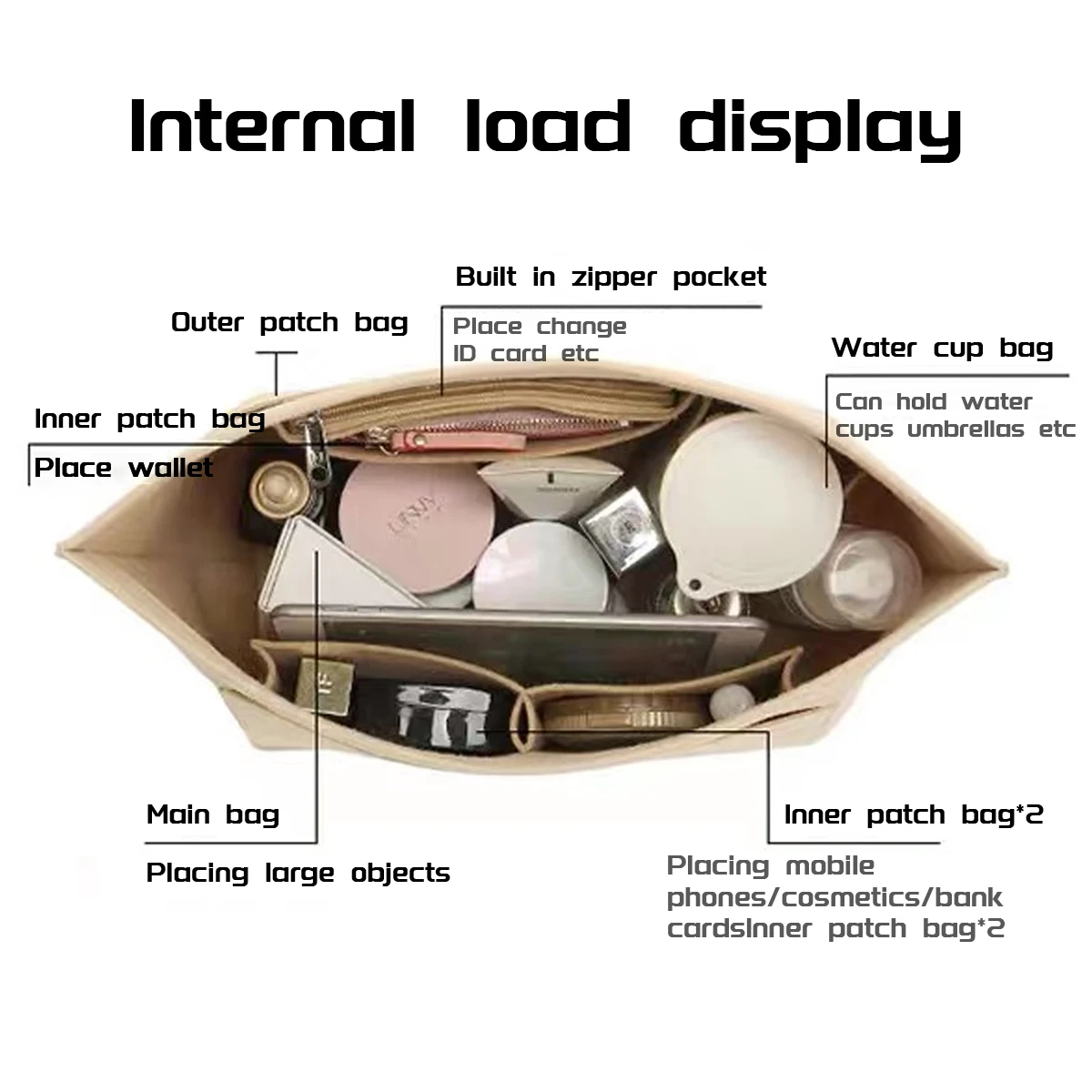 La borsa in feltro foderata con inserto si adatta alla borsa per cosmetici di stoccaggio foderata con supporto LongChamp Tote
