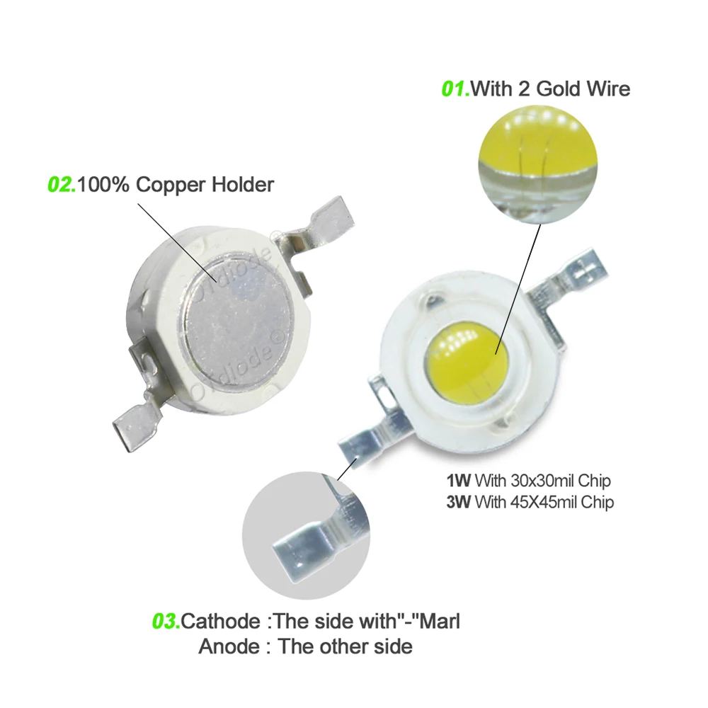 10-1000 個ハイパワー LED COB ランプチップ 1 ワット 3 ワット 3.2-3.6 V 110-280LM ビーズウォームコールドホワイトブルーダイオード DIY LED スポットライトダウンライト