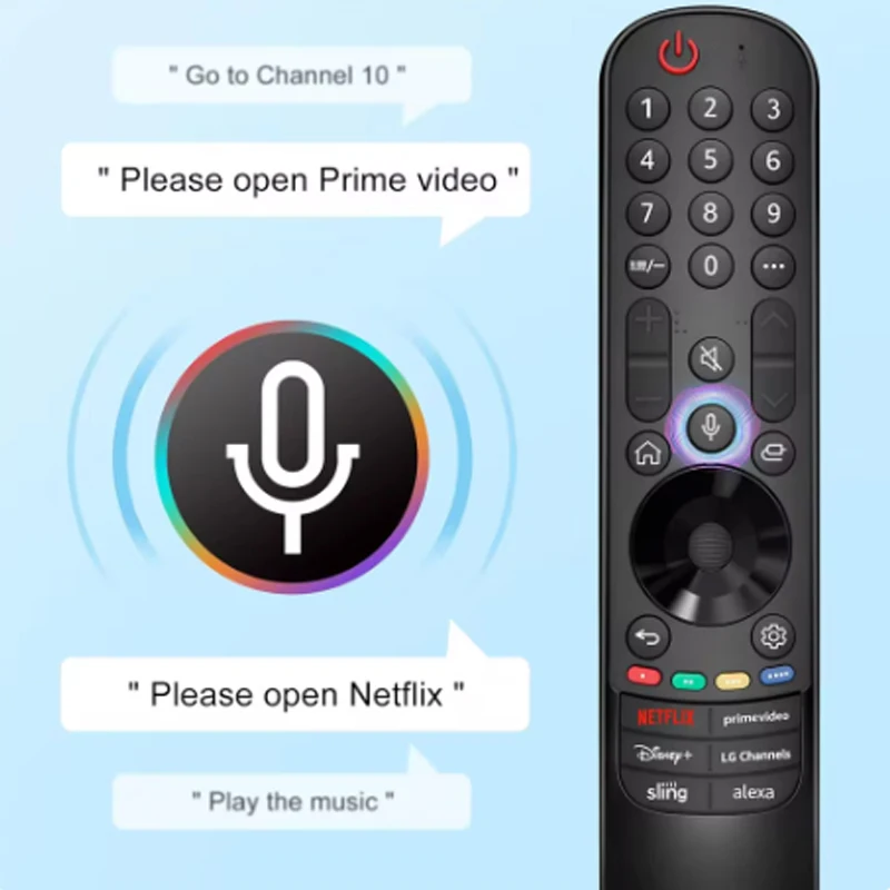 เปลี่ยนVoice Magicรีโมทคอนโทรลสําหรับสมาร์ททีวี 2021-2023 พร้อมPointer Flying Mouse Netflix/Prime Video/สลิง/Alexa