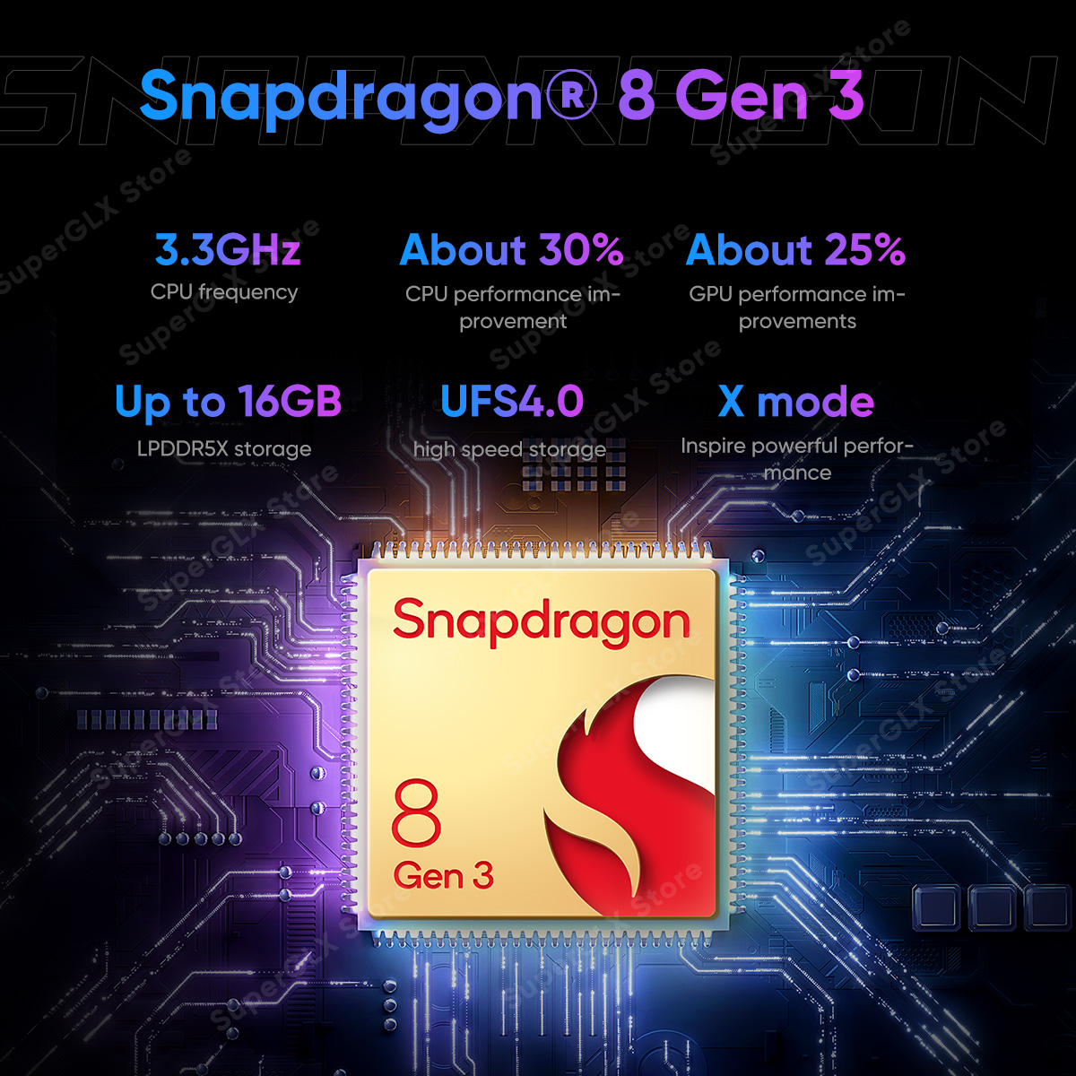 ROG Phone 8 y 8 Pro 5G Gaming Phone Snapdragon 8 Gen 3 6,78 ''165Hz E-Sports Pantalla AMOLED 50MP IMX890 Cámara 65W Carga rápida