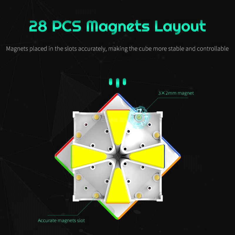 [ECube] YJ MGC SQ1 Magnetyczna kostka prędkości SQ-1 Magiczna kostka Puzzle YongJun MGC Seria Square 1, nauka edukacyjna Zabawki dla dzieci Gra