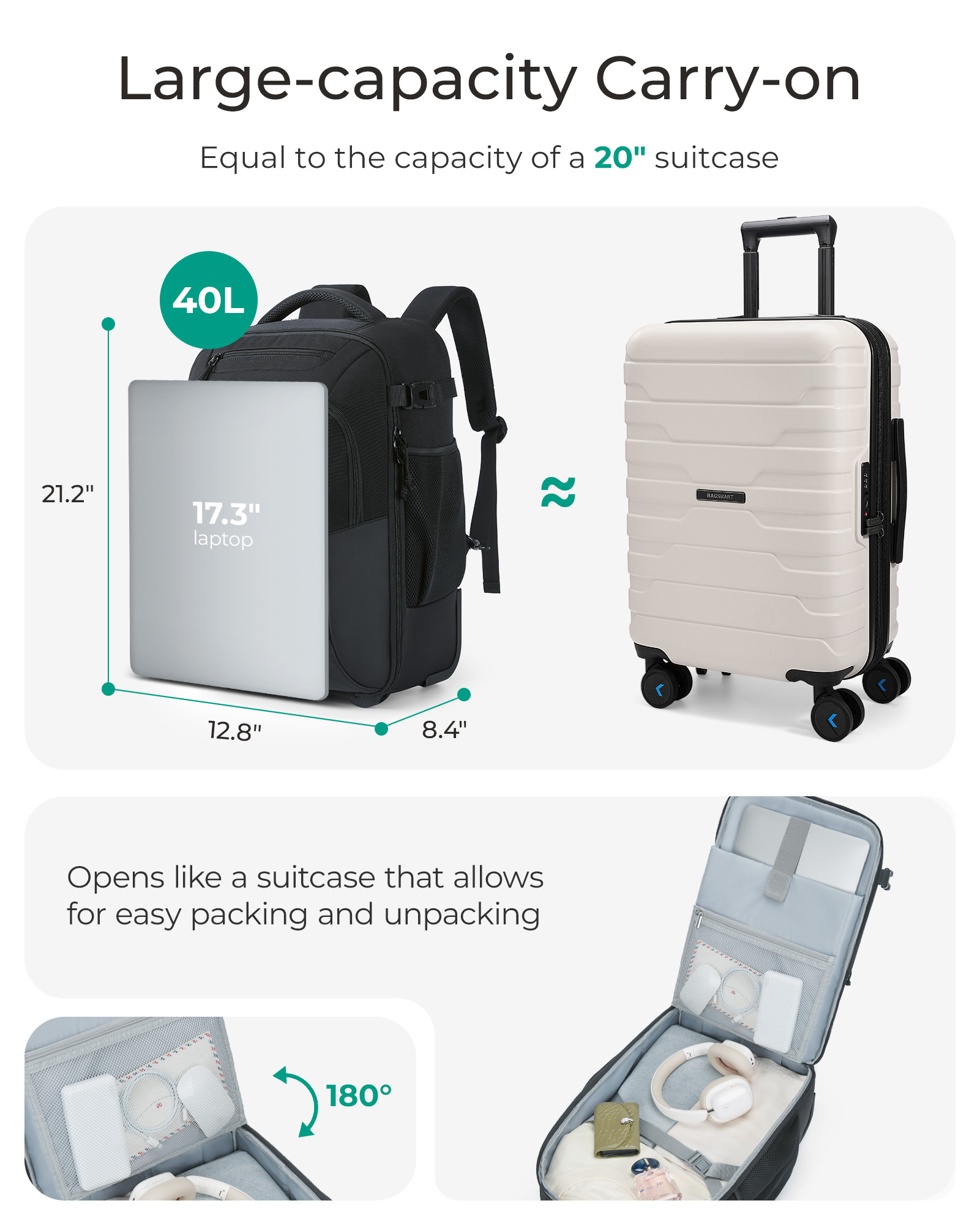 Mochila BAGSMART com rodinhas para laptop de 17 polegadas, resistente à água, grande capacidade, 40L, bagagem de viagem, mochila com rodas para homens e mulheres