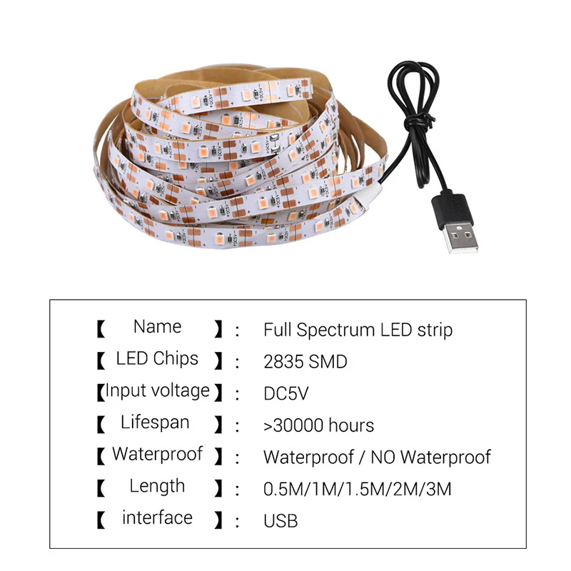 Clearance_Growing Lights, Parts & Accessories_Continuous updates