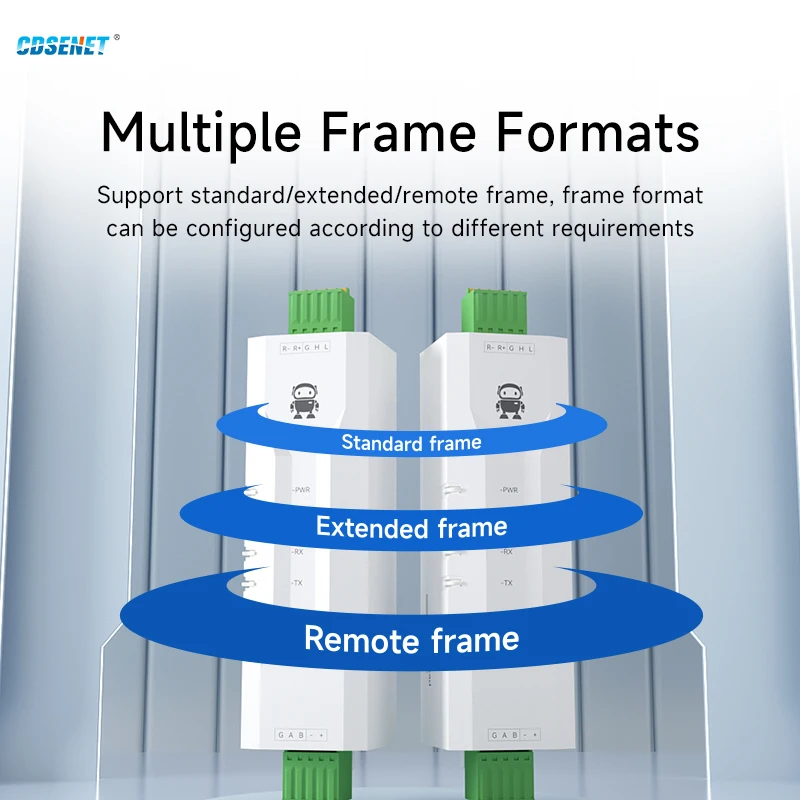 CAN-zu-Seriell-Protokoll RS485 CANBUS-Konverter CDSENT ECAN-101 Modbus All-Terminal-Schnittstelle Rahmenformate AT Command Baud Rate