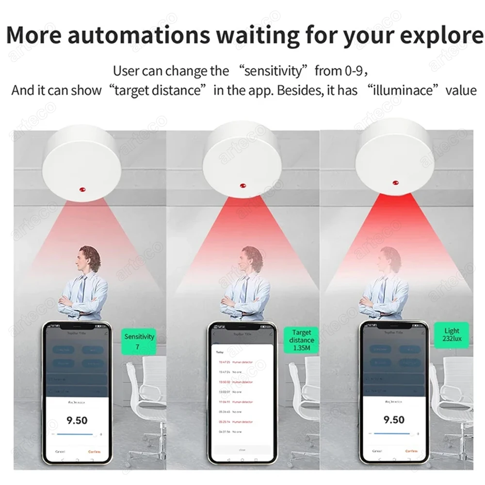 Tuya-Detector de presencia humana WiFi/Zigbee, Sensor inteligente de cuerpo humano, Radar MmWave, Sensor de microondas, detección de luminancia/distancia