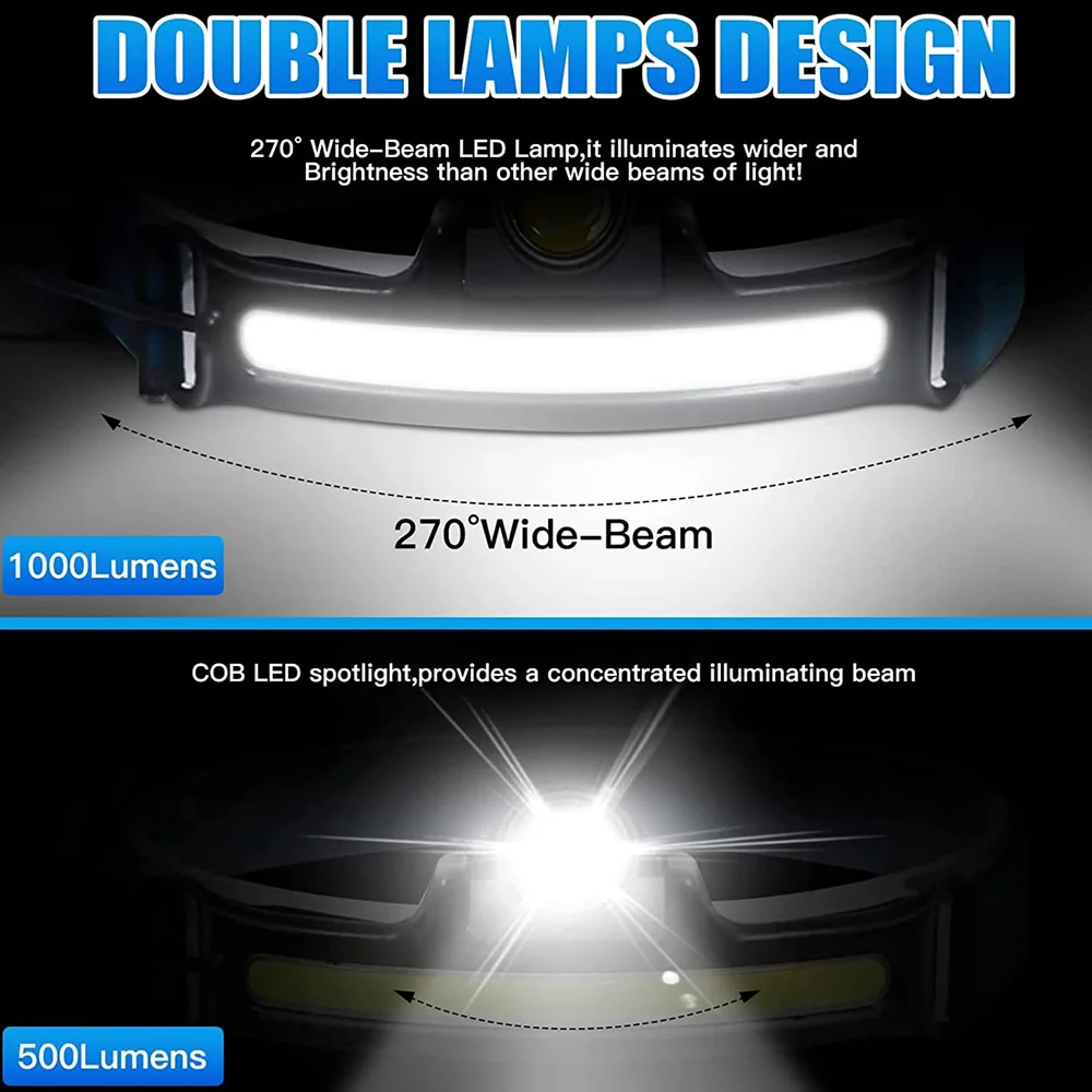 Linterna frontal de inducción XPG + COB LED, linterna para cabeza con batería integrada, linterna frontal multifunción recargable por USB de 6 modos