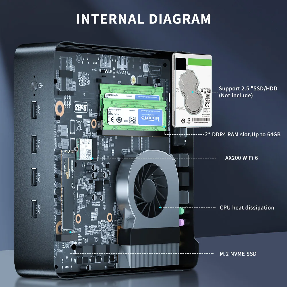 MSECORE MQ8 Intel i9-11900H Mini PC Windows 11 Gaming Desktop Computer Portable PC Office HTPC Barebone System NVME 4K WIFI6