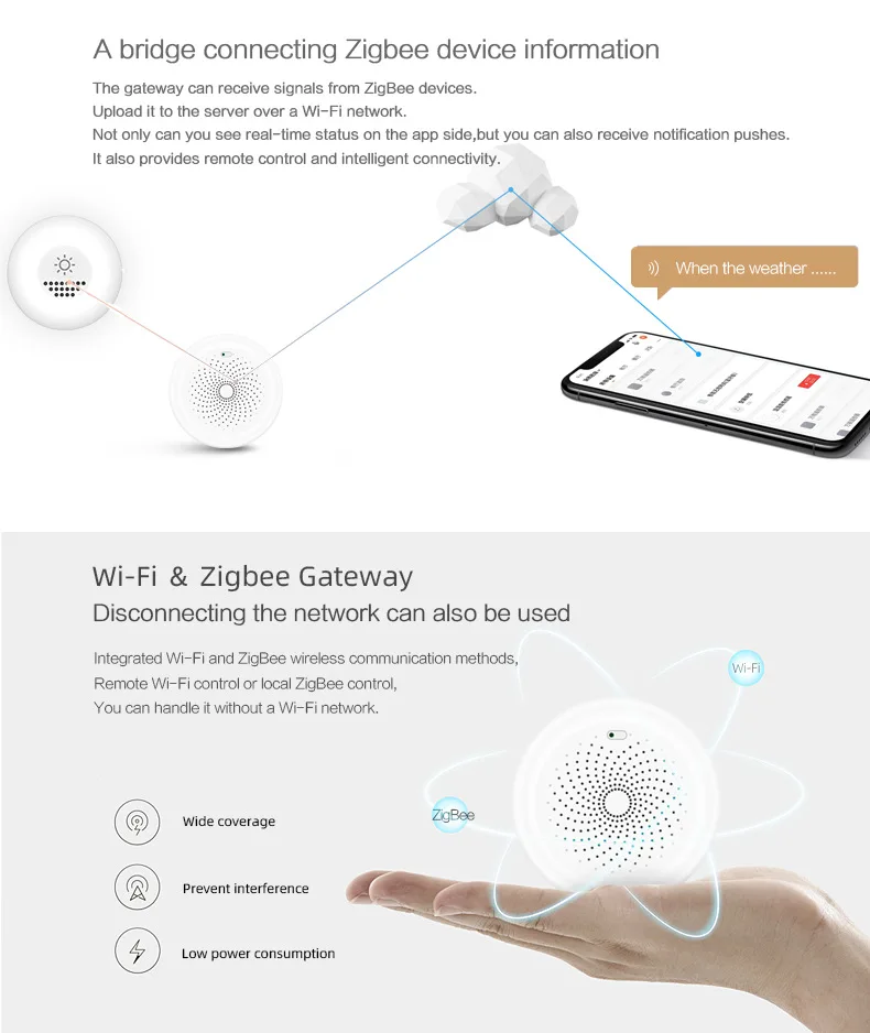 Sensor de luz Tuya ZigBee, Detector de brillo, Sensor de iluminación, Automatización del hogar inteligente para Smart Life, Control de enlace remoto