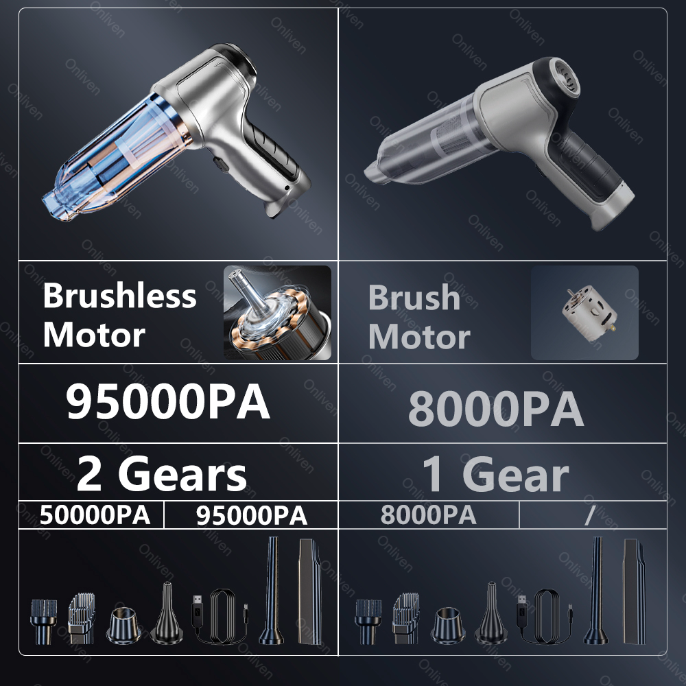 95000PA Car Vacuum Cleaner 1 Powerful Cleaning Machine Car Accessories Home Auto Robot Wireless Cleaner Appliance Strong Suction