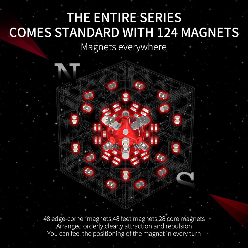 Новый Fanxin 3X3 Light Magnetic Magic Ball Cube 3x3 Professional 3x3x3 Speed Puzzle Детские игрушки 3×3×3 Speedcube Magico Cubo