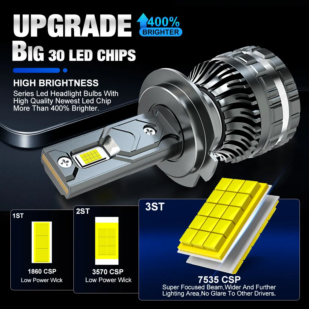XSTORM H1 H3 H4 H7 LED H8 H11 9005 HB3 9006 HB4 9012 Hir2 bombilla de faro Led Canbus luz Kit de automóvil H7 Turbo lámpara antiniebla de coche