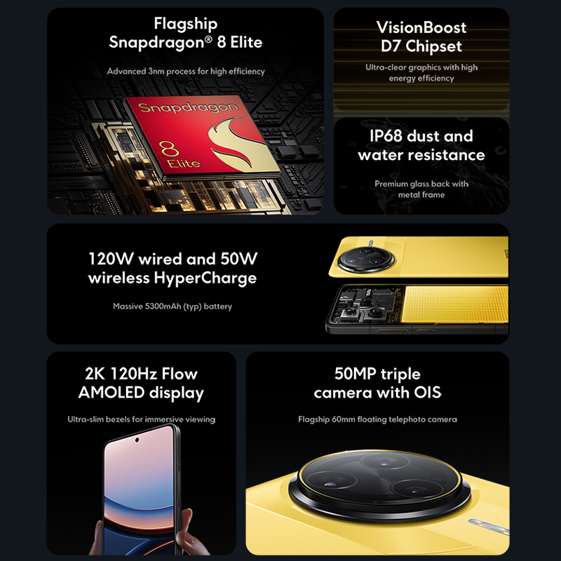 POCO F7 Ultra Global Version Snapdragon 8 Elite Mobile Platform 120W HyperChange 6.67" 50MP main camera WQHD+ Flow AMOLED