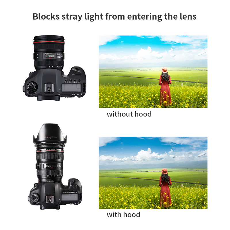 52 ミリメートル 55 ミリメートル 58 ミリメートル 62 ミリメートル 72 ミリメートル 82 ミリメートルねじ込み花びらレンズフードレンズフードキヤノンニコンソニーオリンパスペンタックスカメラレンズアクセサリー