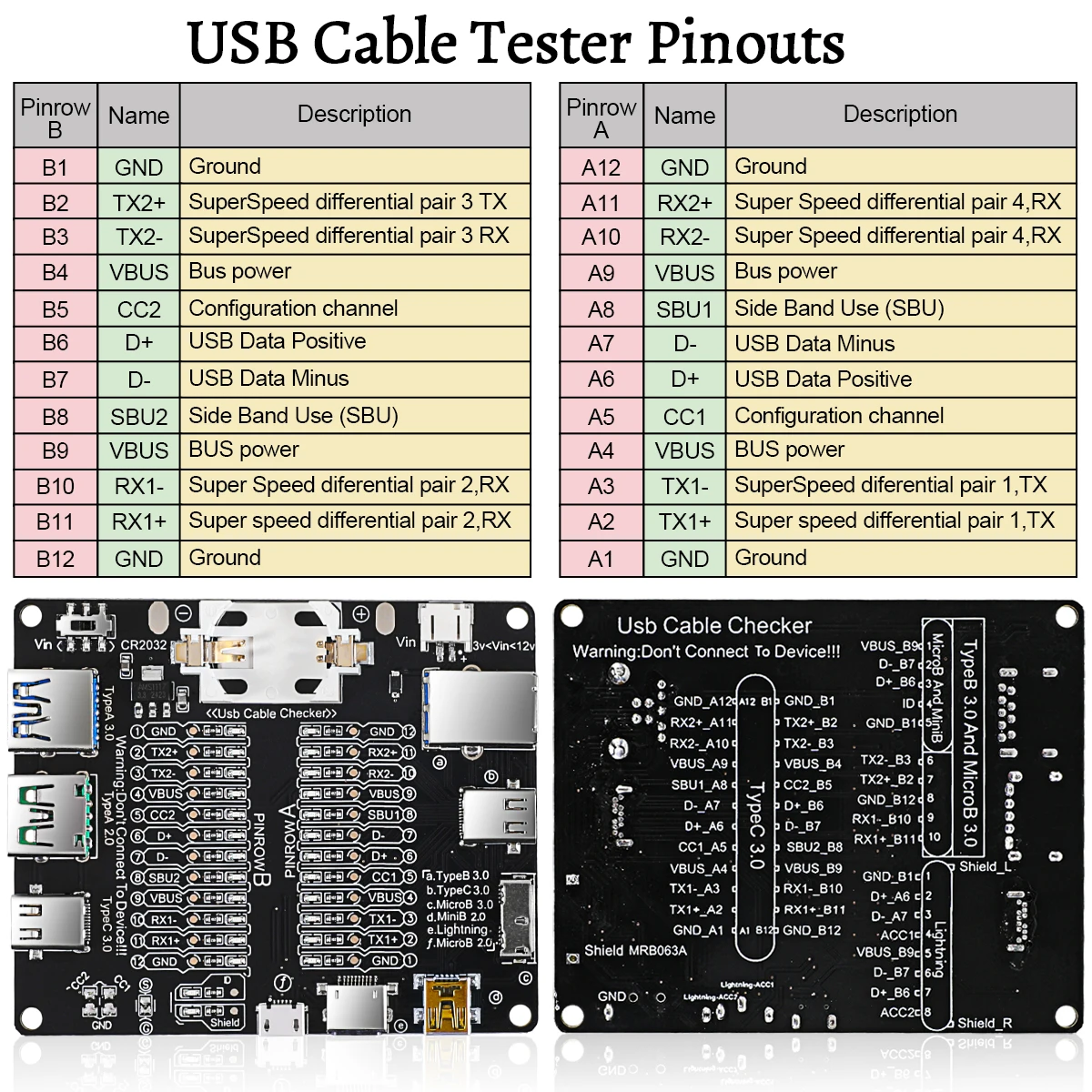 Probador de Cable USB tipo C tipo B, placa de prueba de interruptor de Micro cortocircuito, detección de análisis de Cable de datos para placa de prueba iOS y Android