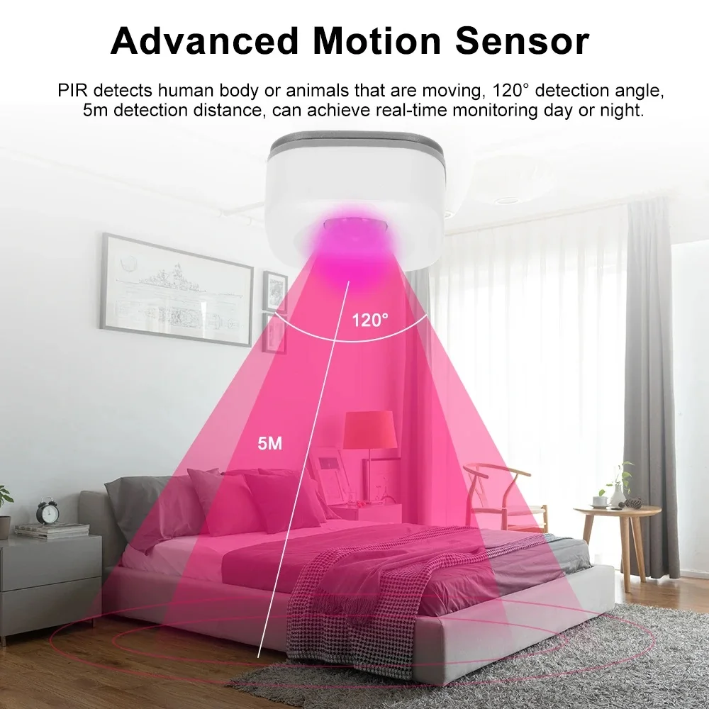 Tuya-Sensor de movimiento inteligente ZigBee, Detector de movimiento PIR WIFI, Sensor de presencia, Control por aplicación, protección de seguridad para Alexa y Google Home