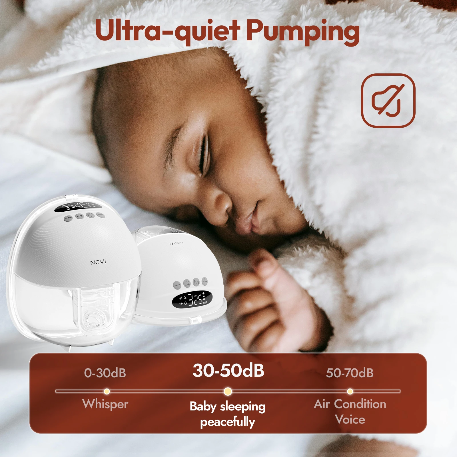 Bomba tira leite elétrica NCVI, bomba de amamentação mãos-livres com 4 modos e 9 níveis, baixo ruído, flanges de 19/21/24 mm