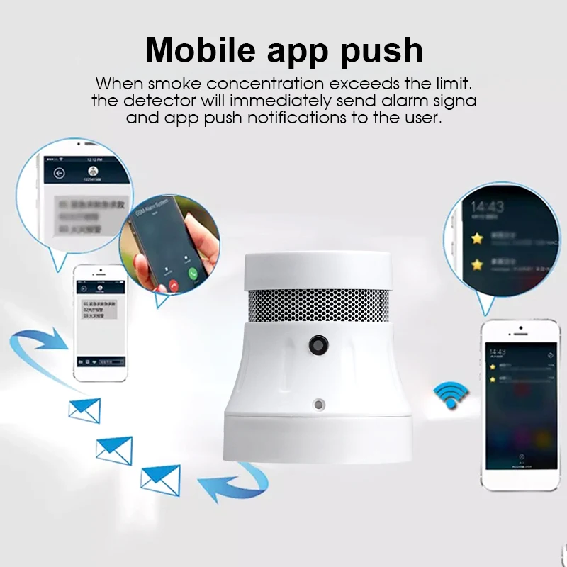 CORUI Tuya Wifi/Zigbee สมาร์ทเครื่องตรวจจับควัน Security Alarm System Smart Life/tuya App Smoke Alarm Fire Security Protection
