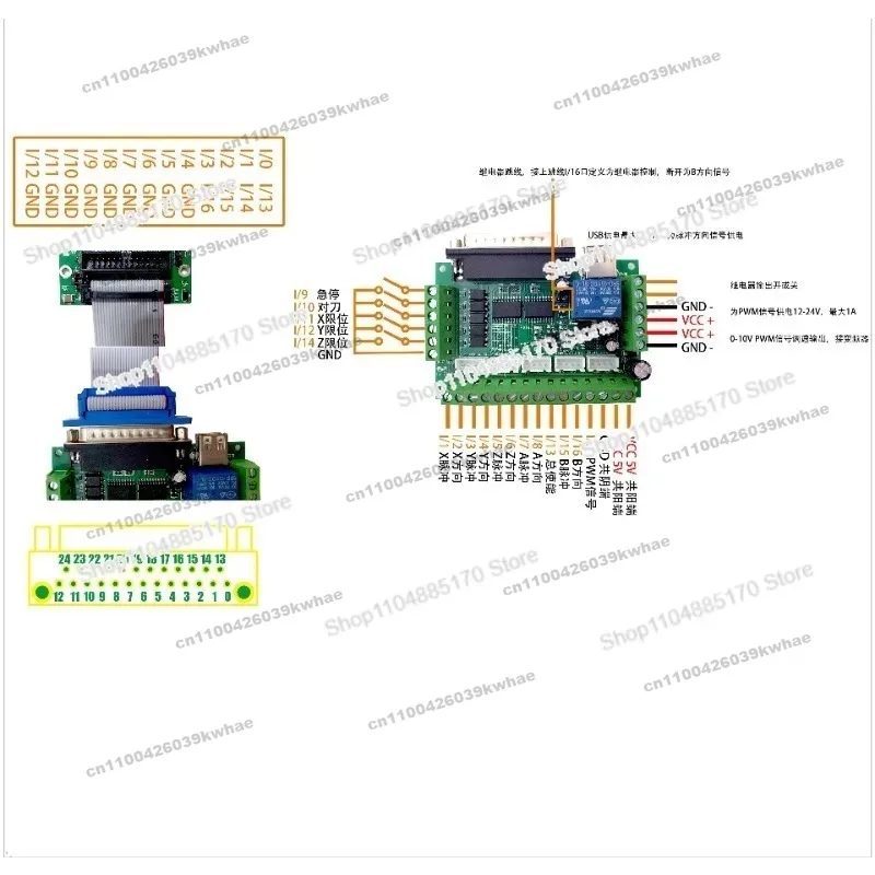 For LinuxCNC MESA 7I92 Motion Control Card LinuxCNC FPGA Mesa 7i92 FPGAs (not Original）
