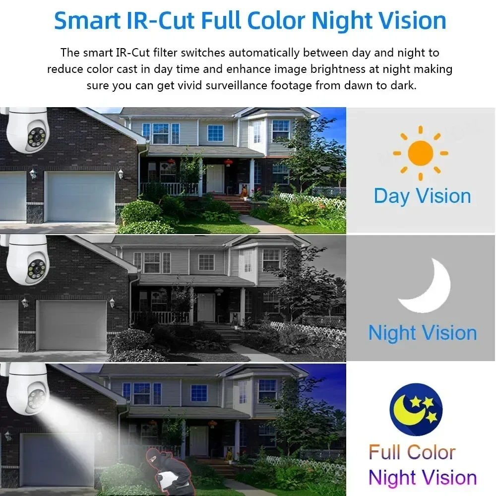 Tuya-cámara Wifi de 5MP para interiores, Monitor de bebé para mascotas PTZ 360, visión nocturna IR, detección Ai, cámaras IP de vigilancia P2P con Tuya Smart Life