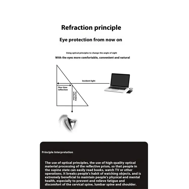 Precisionn Clip-On Lazy Glasses For Myopia And Presbyopia For Watch TV Or Use Mobile Lying Down