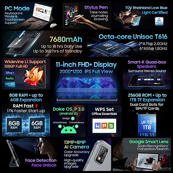 【 Weltpremiere 】 Black view Tab 16 Tablet Android 8GB 256GB 11''2k FHD-Display 7680 mAh Batterie Widevine L1 Unisoc T616 Tablet PC