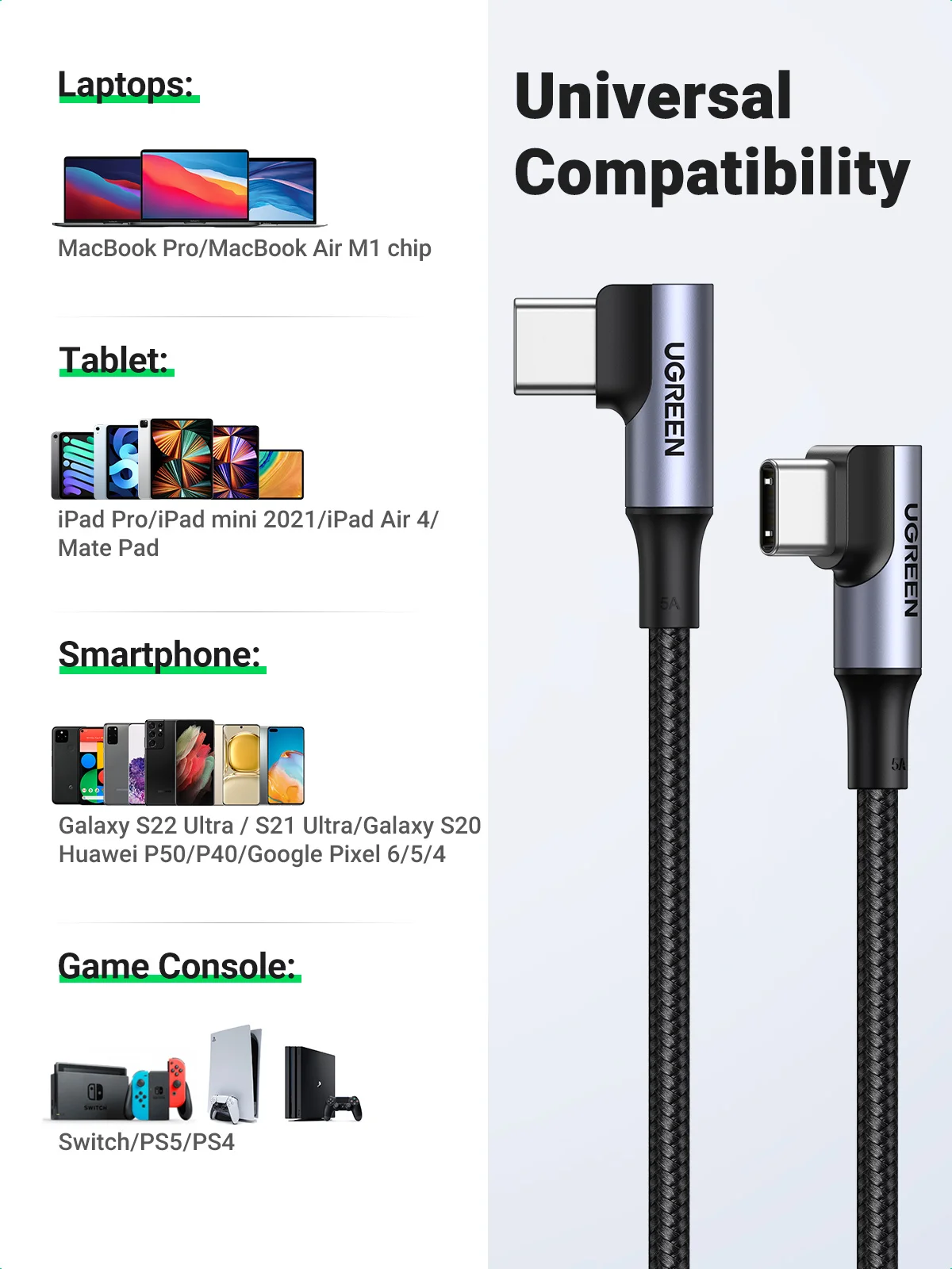 UGREEN-Cable de carga para tableta Samsung, cargador rápido 4.0 PD usb tipo C, salida de 100W para Samsung S10 S20 MacBook Pro iPad 2020