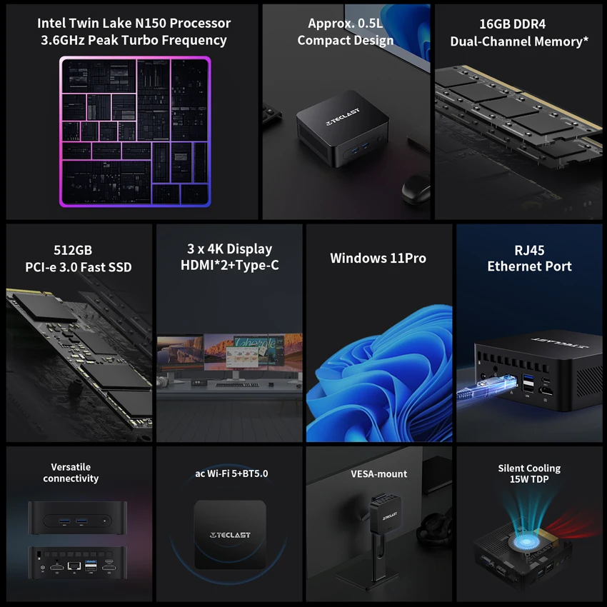 Teclast N30 Mini PC Intel Twin Lake-N150 Windows 11 Pro Mini PC 16 GB DDR4 512 GB PCIE M.2 SSD WiFi 5 BT5.0 Computer desktop