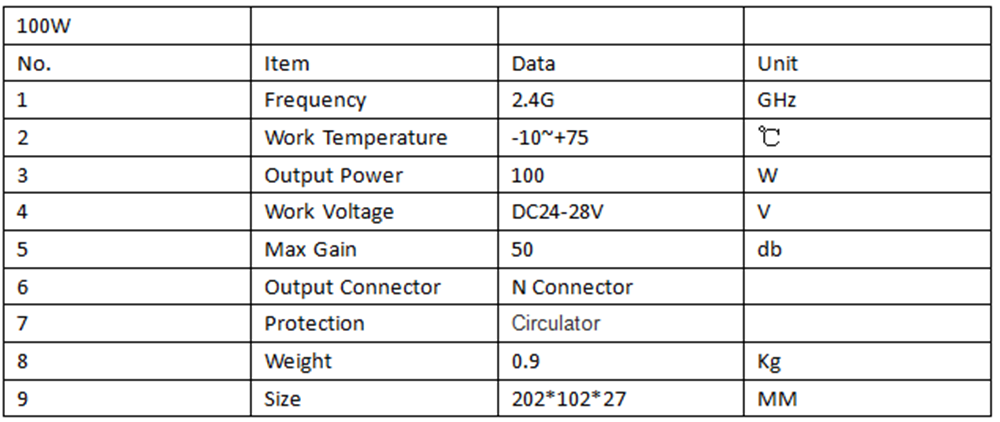 Amplificador de poder do RF, gerador do RUÍDO, 100 W, GAN, FCR