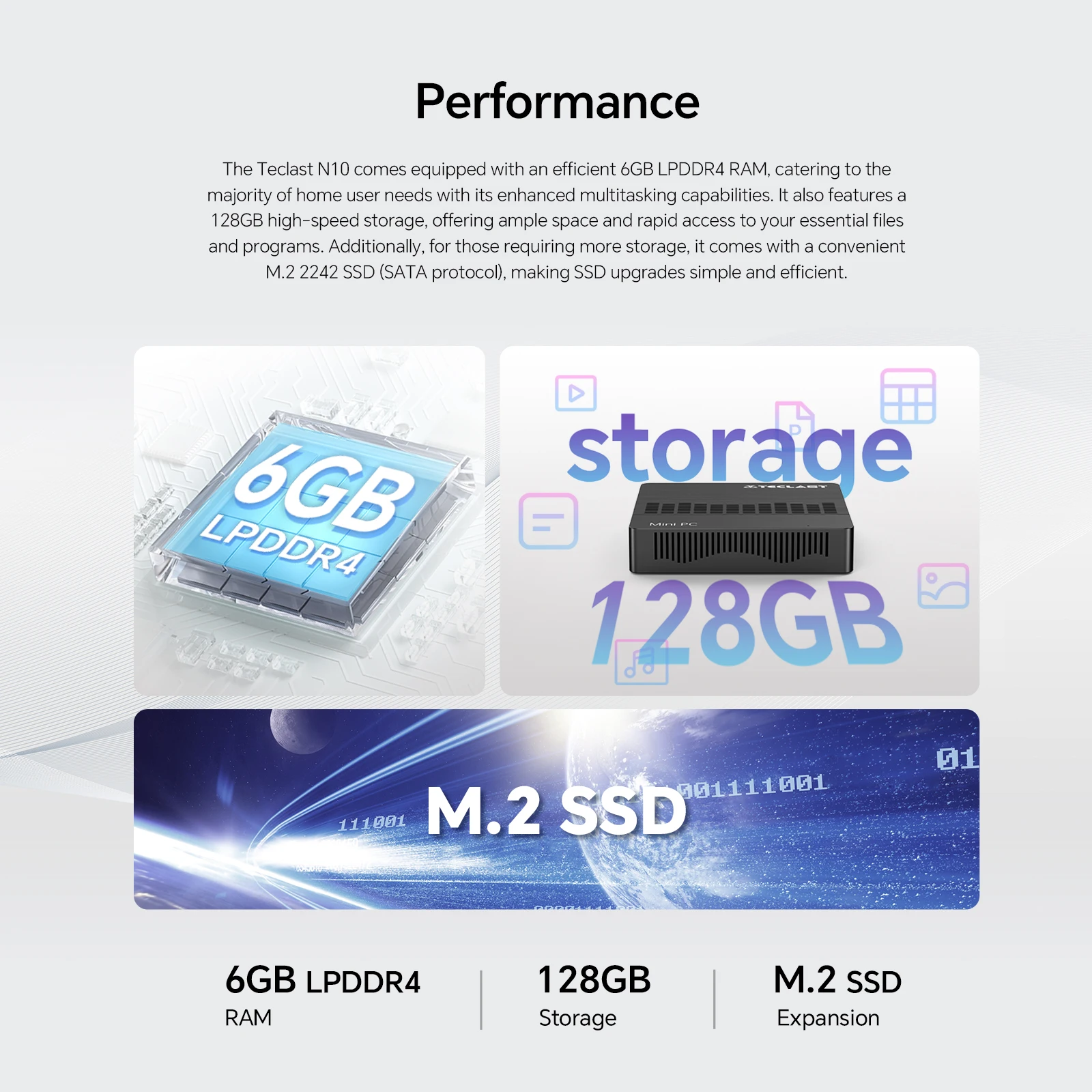 Teclast N10 Mini PC Windows11 Pro Intel N4000 6 GB RAM 128 GB ROM M.2 SSD Desktop portatili Mini computer HDMI + VGA USB3.2x3 RJ45