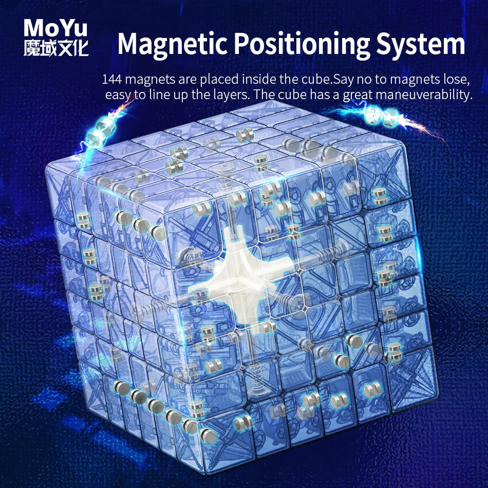 [ECube] MOYU MeiLong 6 V2 6X6 Magnetic Magic Speed Cube สติกเกอร์ Professional Fidget ของเล่น MoYu MeiLong 6 Cubo Magico