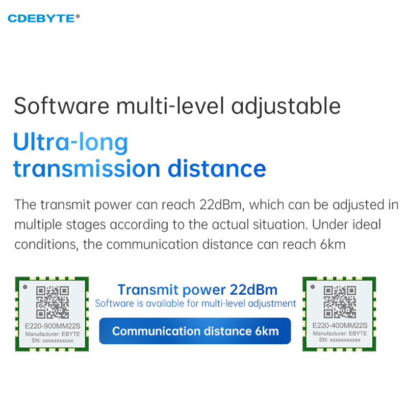 LLCC68 LoRa Drahtlose Modul 868/915MHz SPI Ultra-Kleine Größe 10*10mm CDEBYTE E220-900MM22S 22dBm 5,5 KM Niedrigen Power Verbrauch