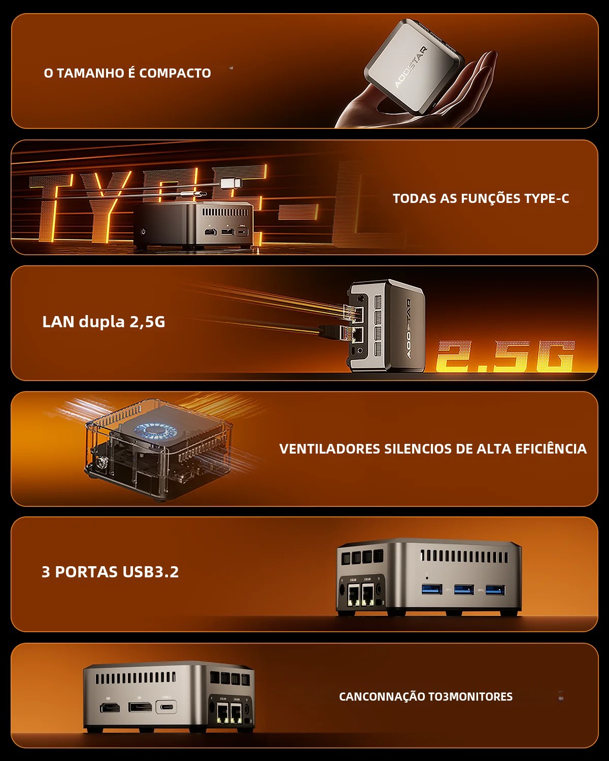 AOOSTAR N1 Pro Mini PC Intel N150 LPDDR5 12GB NVMe SSD, Tpye-C completo + HDMI + DP 3 tela 4K 60Hz 2.5G LAN * 2.