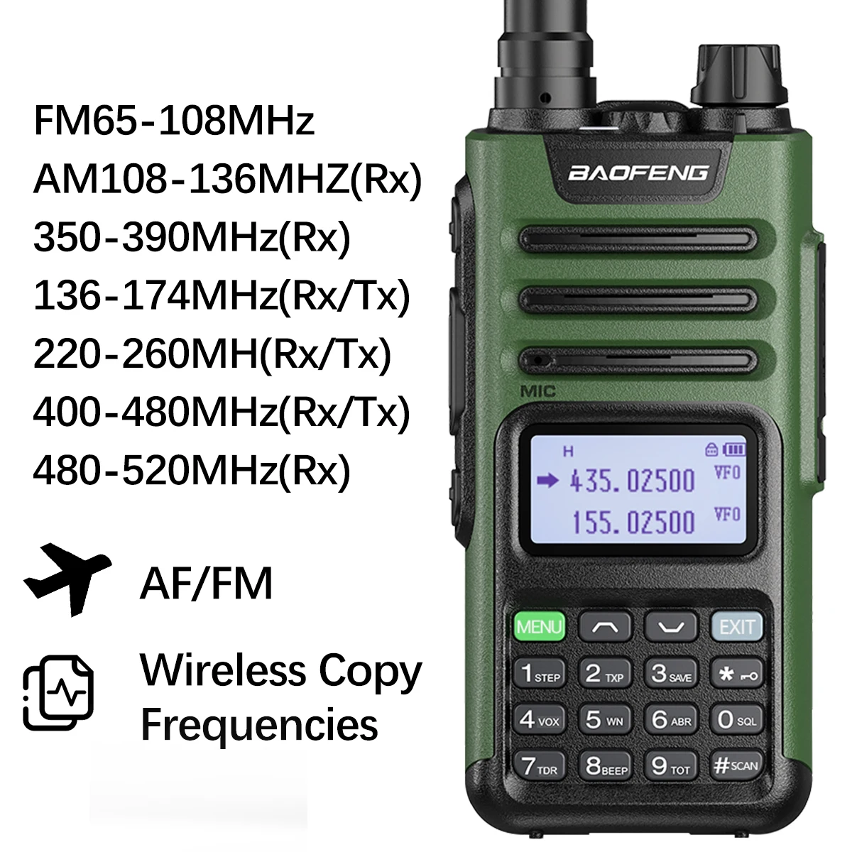Baofeng M-13 Pro Walkie Talkie Air Band Wireless Copy Frequency USB Charger Long Range Two Way Radio Transceiver Upgrade UV K5