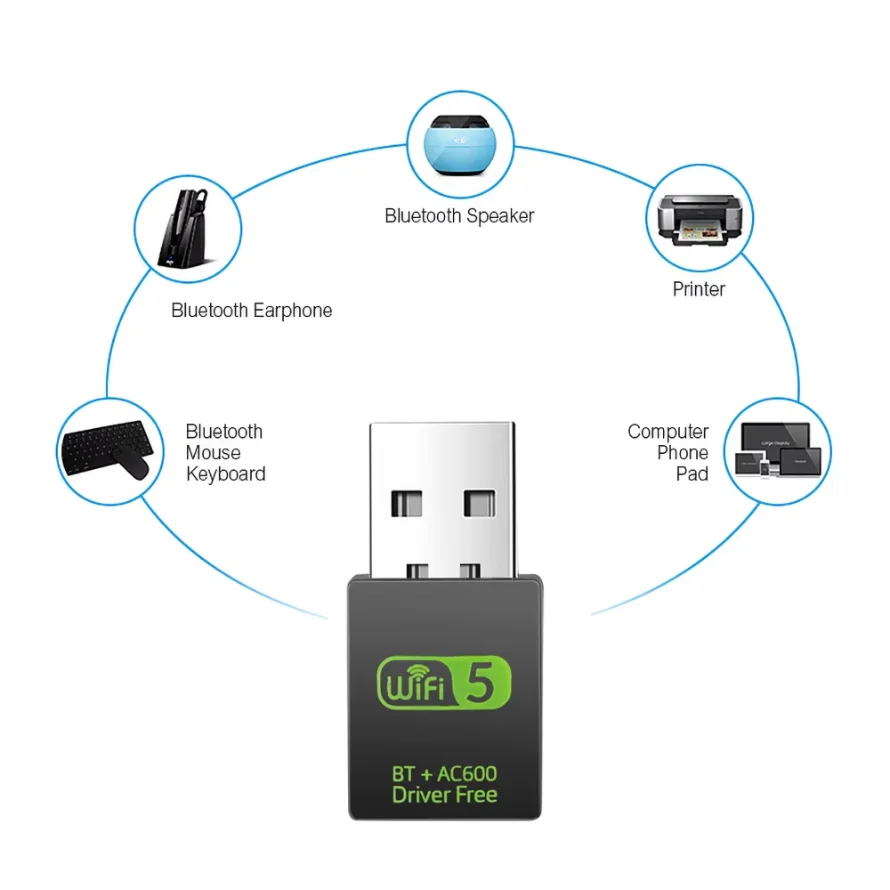 2 в 1 USB WiFi Bluetooth-адаптер 600 Мбит/с двухдиапазонный USB-адаптер Wi-Fi Dongle USB-адаптер Bluetooth Беспроводная сетевая карта для ПК