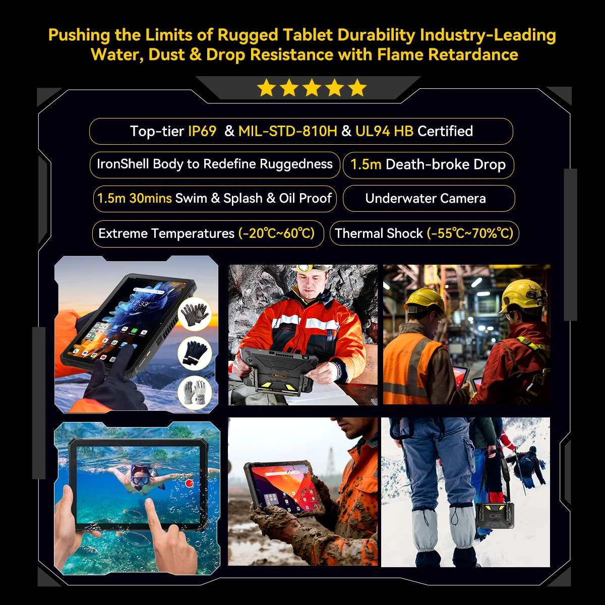 Robustes Blackview Active 12 Pro-Projektor-Tablet mit Android 15, Abmessung 7300 5G 11'' Pad, 16+32 GB RAM 1 TB 30000 mAh Tablet-Telefon