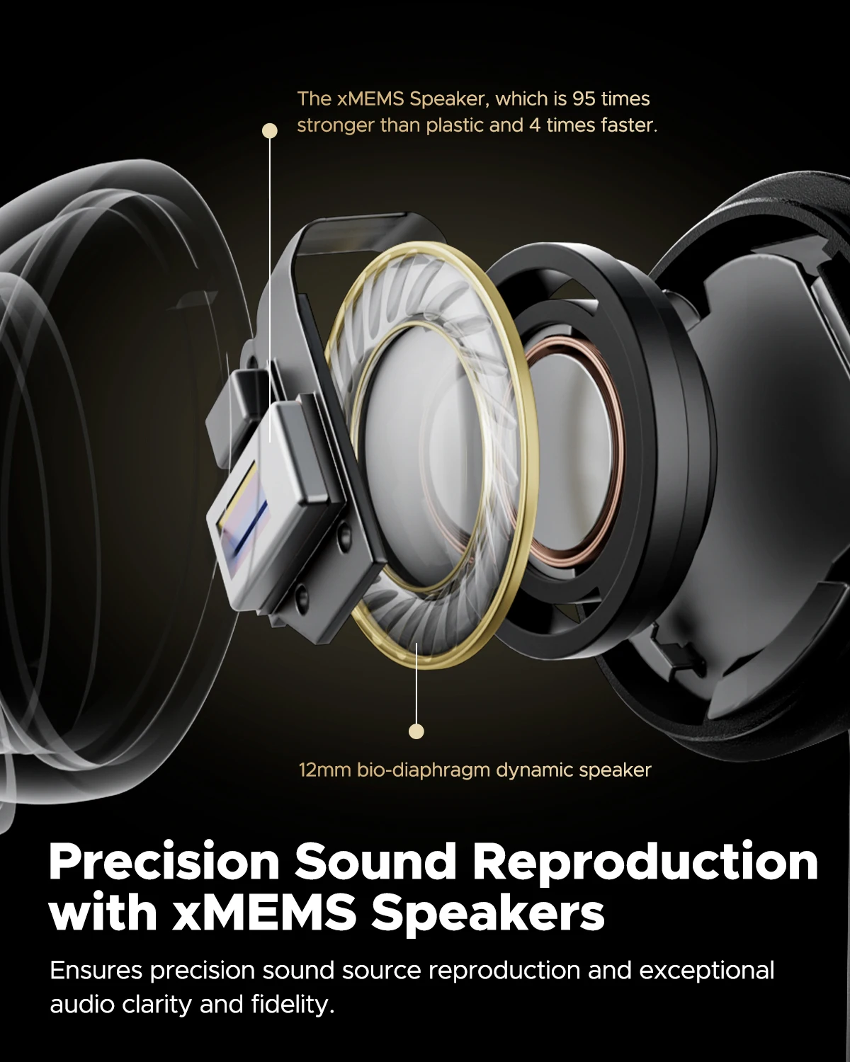 SoundPEATS Capsule3 Pro+ ANC Wireless Earphone Hi-Res Audio Bluetooth 5.3 Earbuds HiFi Stereo Sound with xMEMS Speaker,6 Mic,43H