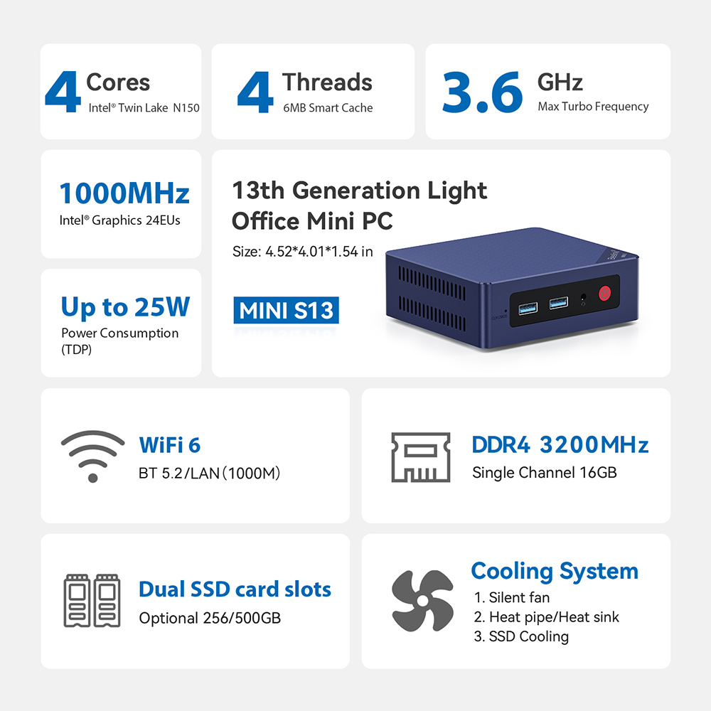 Beelink Mini S13 procesador Intel Twin Lake-N150 Mini PC 16G 500G 3200Mhz DDR4 SATA3 SSD computadora de escritorio VS Mini S12 Pro N100