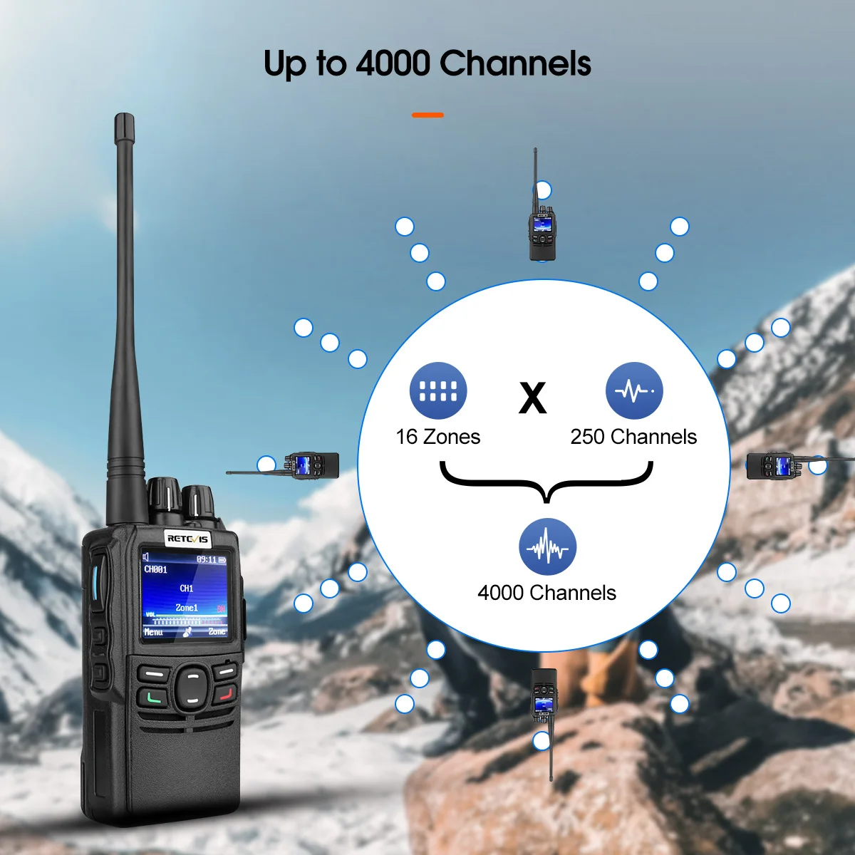 Retevis RB22 DMR Digital Walkie Talkie 5W Long Range Ham Zwei-Wege-Radio mit analoger SMS 4000CH