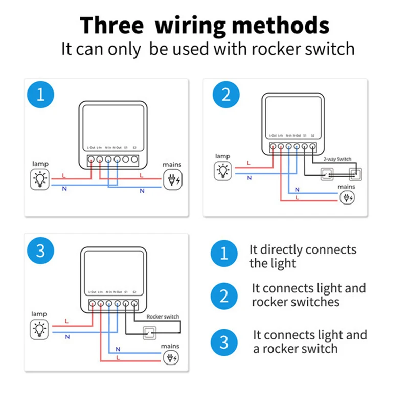 Interruptor wi-fi inteligente, módulo de interruptores de luz para casa inteligente, controle bidirecional, aplicativo cozylife, funciona com alexa, google home, alice smartthings