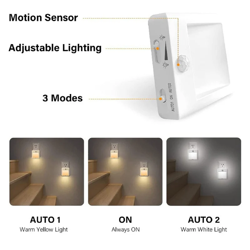 Luces LED nocturnas con Sensor de movimiento para dormitorio de niños, Sensor automático de atardecer al amanecer, decoración de lámpara inalámbrica regulable para armario, UE, EE. UU., Reino Unido