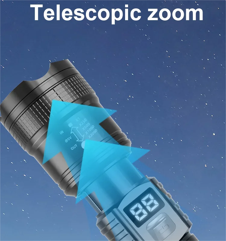 ABS Powerful LED Flashlight High Power Tactical Light Power Display USB Rechargeable Light Telescopic Zoom Torch Camping Lantern