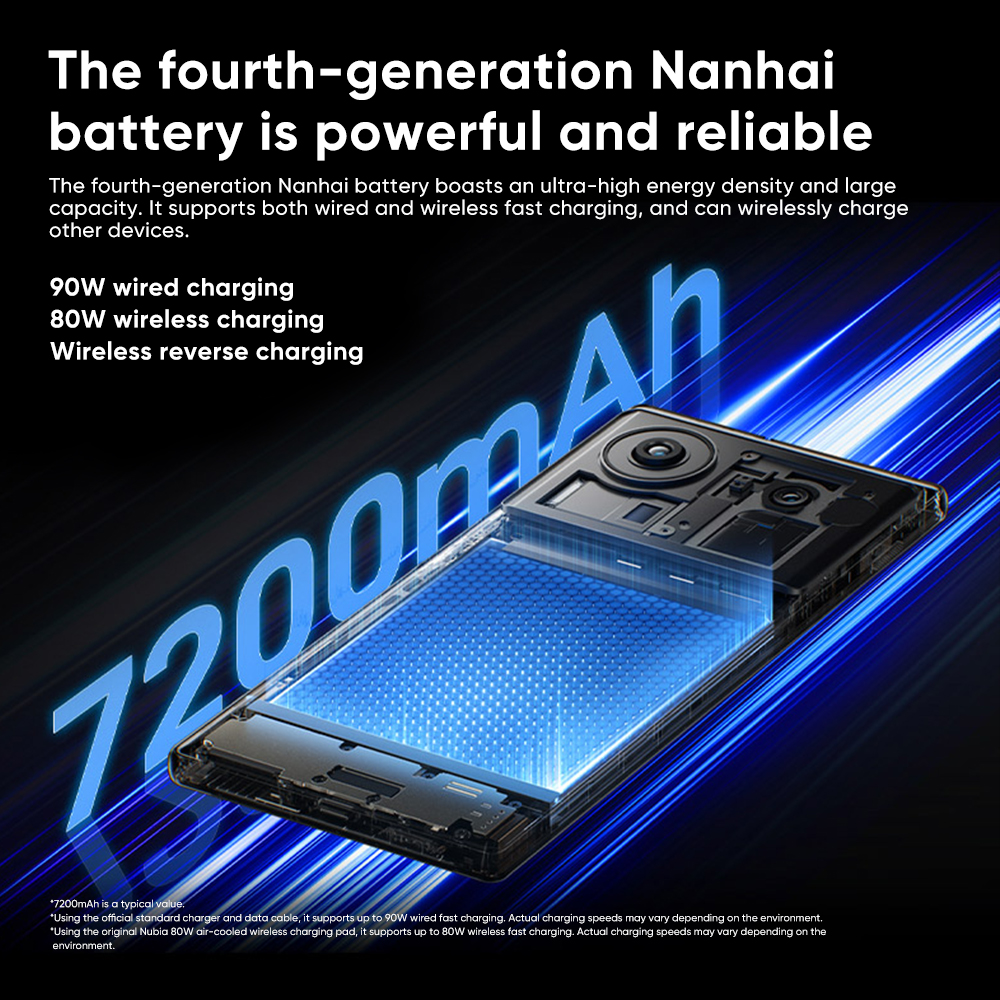 Nubia Z80 Ultra 5g Smartphone versión Global Snapdragon 8 Elite Gen 5 6,85 ''144Hz pantalla Oled 7200Mah 90W carga rápida 64Mp