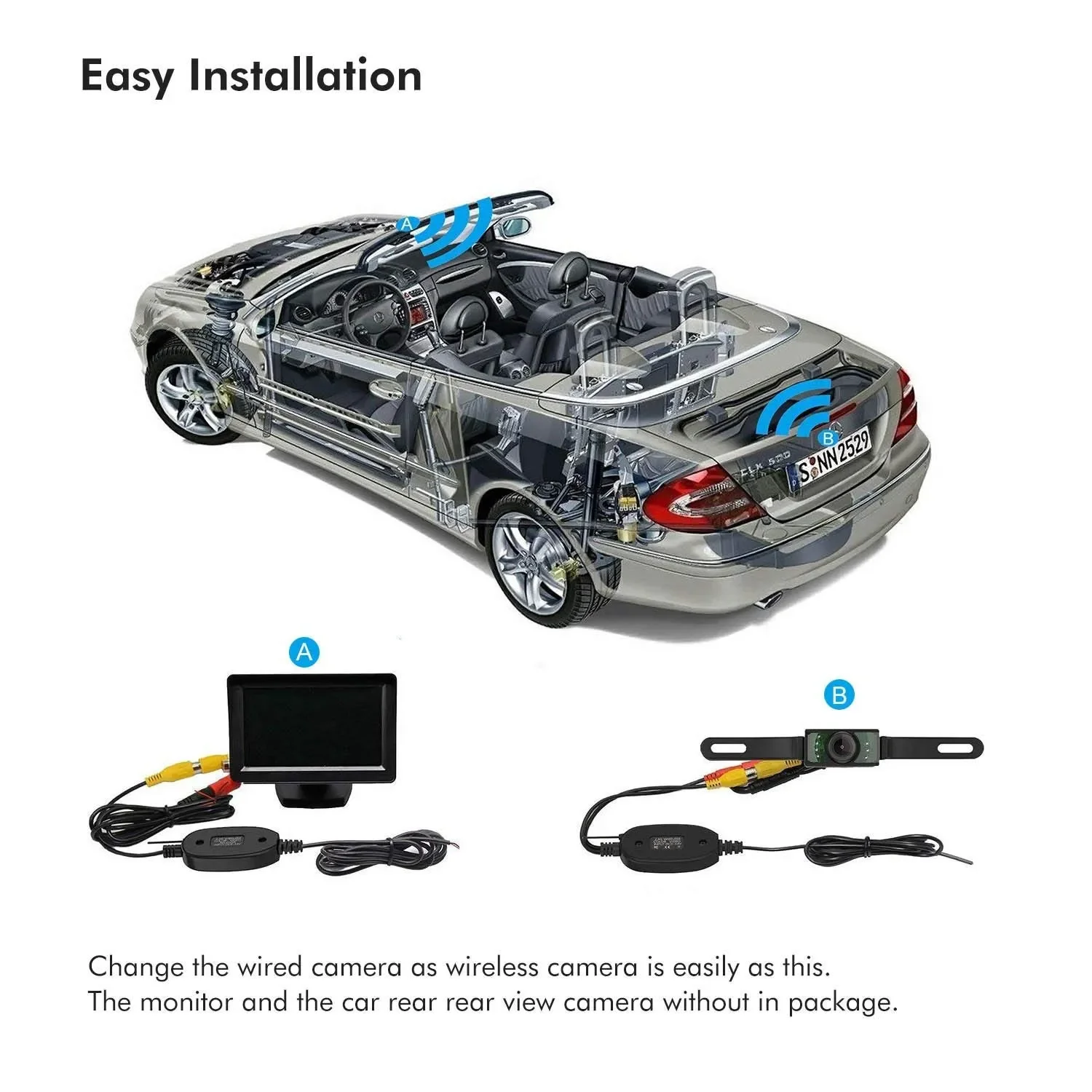 2.4G Transmissor Sem Fio & Receptor para Carro Reversa Rear View Backup Câmera e Monitor Estacionamento Assistência Veículo CAM