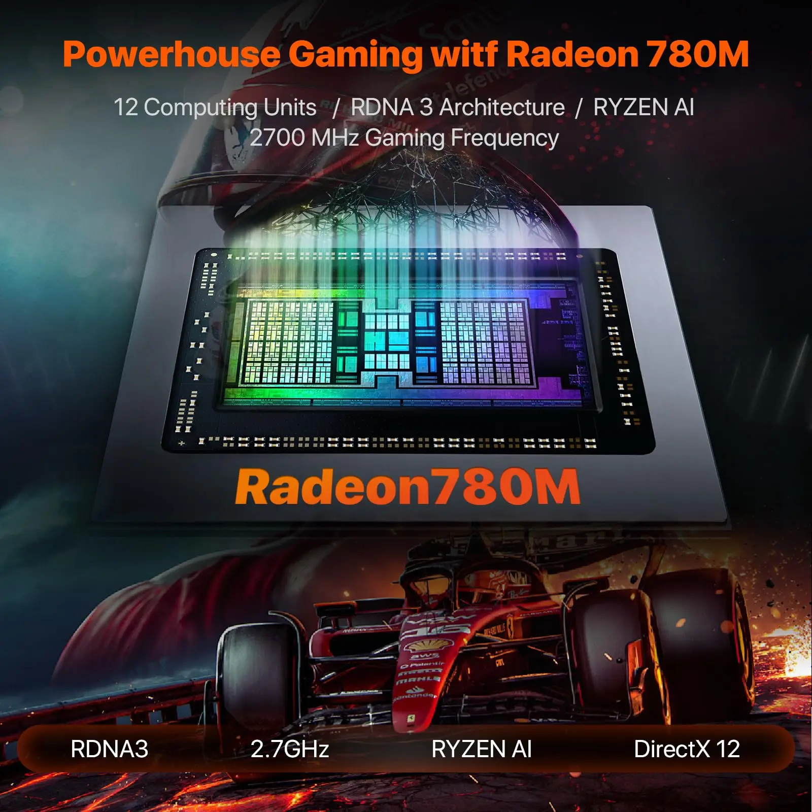 PELADN HO4 Gaming-Mini-PC AMD Ryzen 7 8845HS 32 GB DDR5 5600 MHz 1 TB PCIe4.0 SSD, AMD Radeon 780 M mit Dual RJ45 LAN, WiFi6 BT5.2