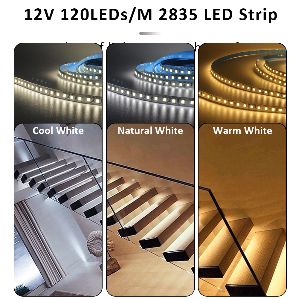LED Bewegingssensor Trap Licht Strip Controller DC 12 V 24 V 32 Kanalen Smart PIR Nachtlampje Enkele Kleur controle Flexibele Tape