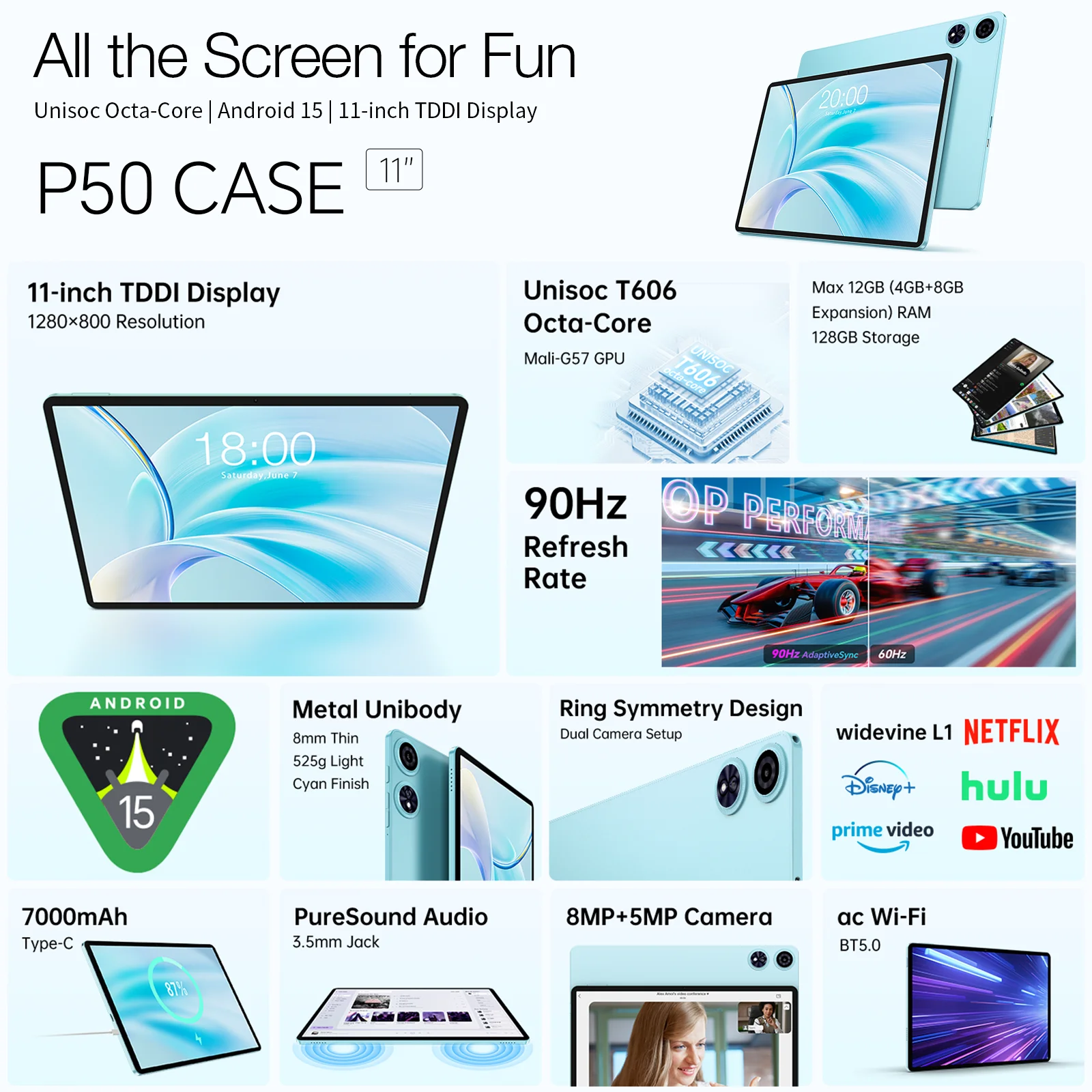 Teclast P50 Case Android 15 Tableta 11" 90Hz Máx 12GB (4GB+8GB Expansión) Ram 128 GB ROM T606 8-Core WideVine L1 7000MAH Tipo-C