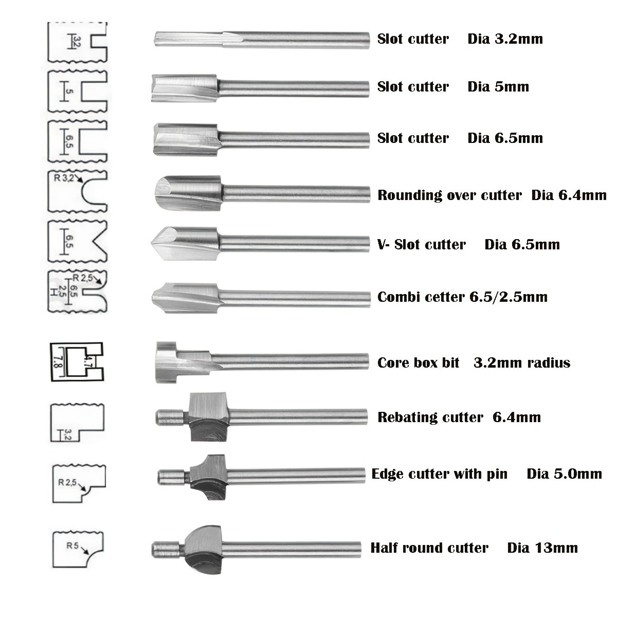 ไม้ Router Bit HSS Milling Cuuter สําหรับเครื่องมือโรตารี่ Dremel DIY ไม้คาร์ไบด์แกะสลักแกะสลักตัดเจาะช่างไม้