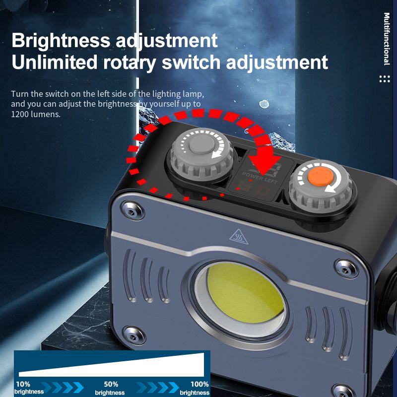 8000 mAh Arbeit Flutlicht Starke LED COB Camping Zelt Lampe Wiederaufladbare Wasserdichte Notfall Tragbare Laternen Stufenlose Dimmung