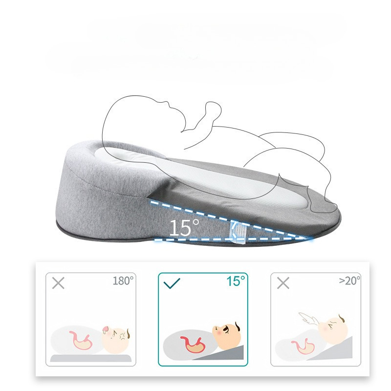 Travesseiro inclinado para bebês de grau médico, 100% algodão, cunha de enfermagem em forma de U, anti-refluxo, suporte de alimentação, prevenção de cuspe (0-12M)