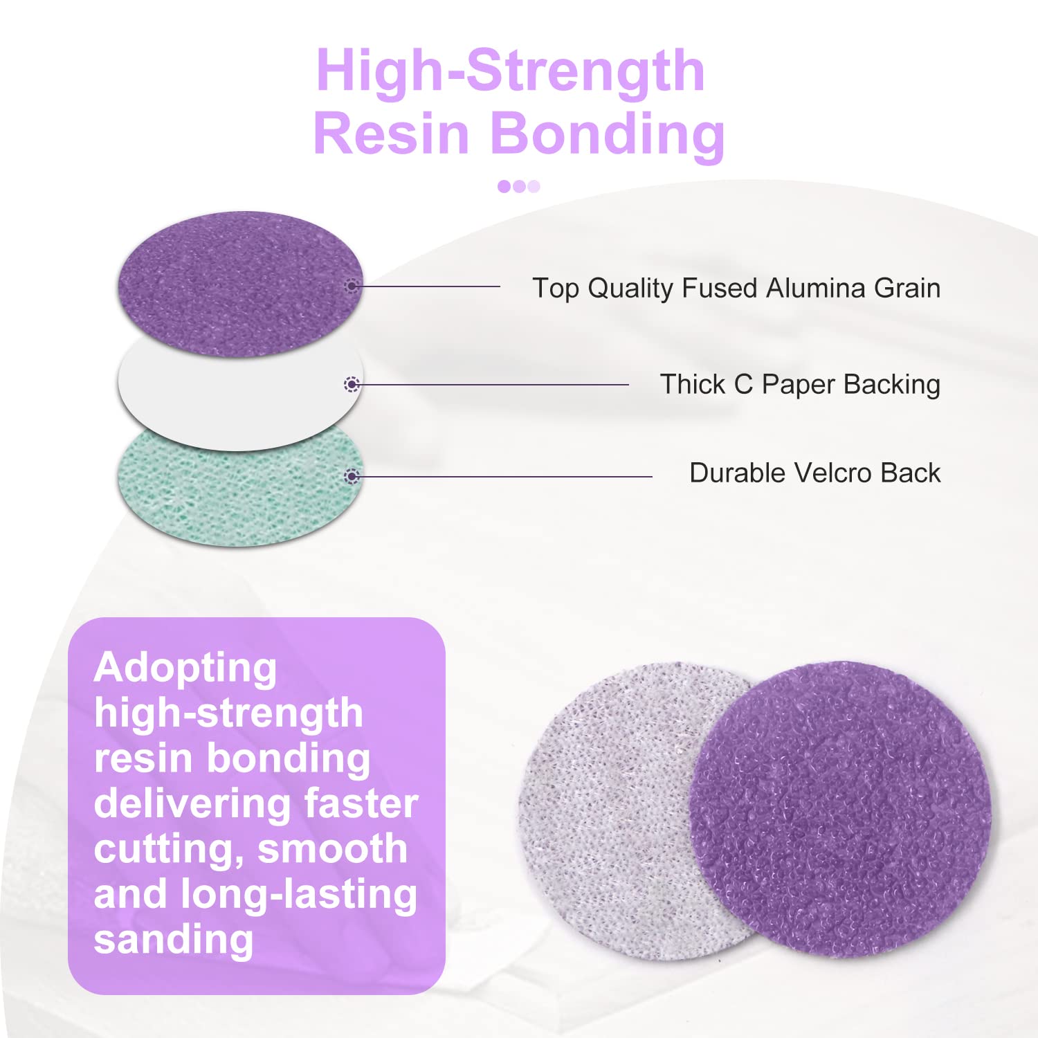 Sanding Discs 1 Inch 120 PCS Wet/Dry Sandpaper Hook and Loop 60-10000 Grits Polishing Pad, for Dremel Drill Grinder Rotary Tools